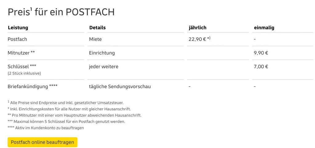 price list - how much it cost to rent a PO box in Germany